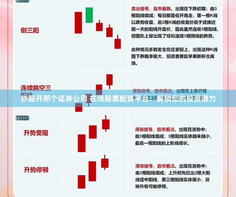 炒股开那个证券公司 在线股票配资平台：解锁您的投资潜力
