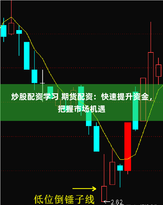 炒股配资学习 期货配资：快速提升资金，把握市场机遇