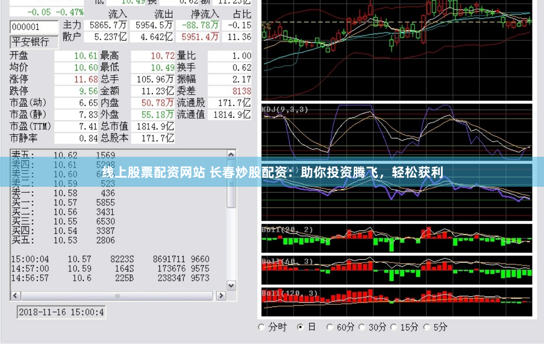 线上股票配资网站 长春炒股配资：助你投资腾飞，轻松获利