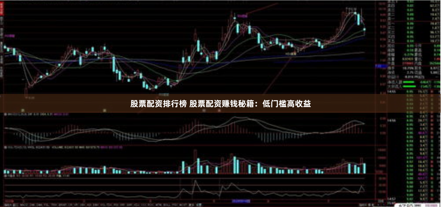 股票配资排行榜 股票配资赚钱秘籍：低门槛高收益