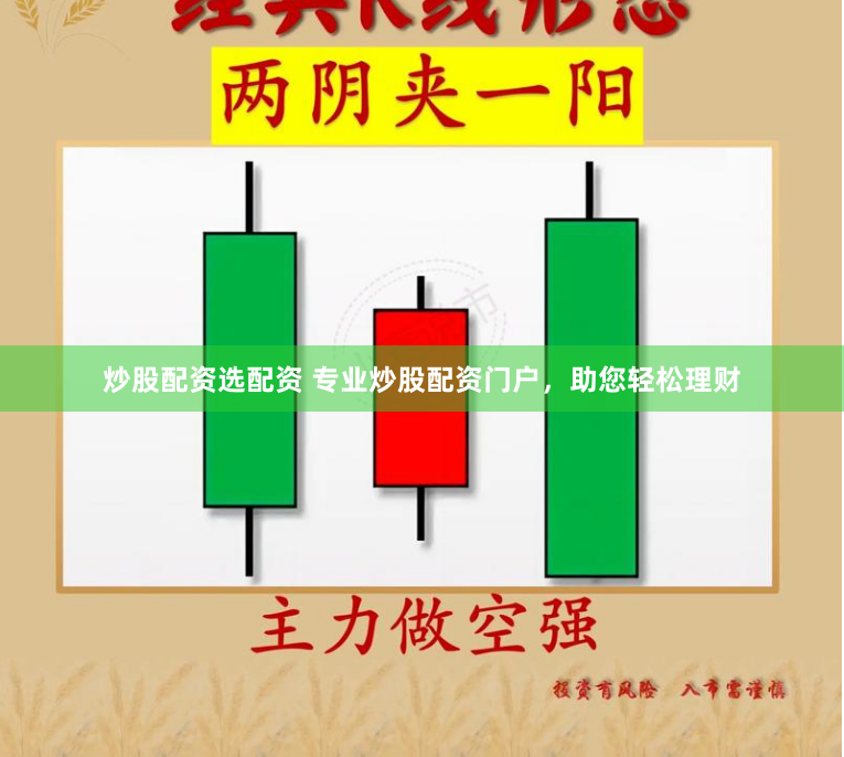 炒股配资选配资 专业炒股配资门户，助您轻松理财
