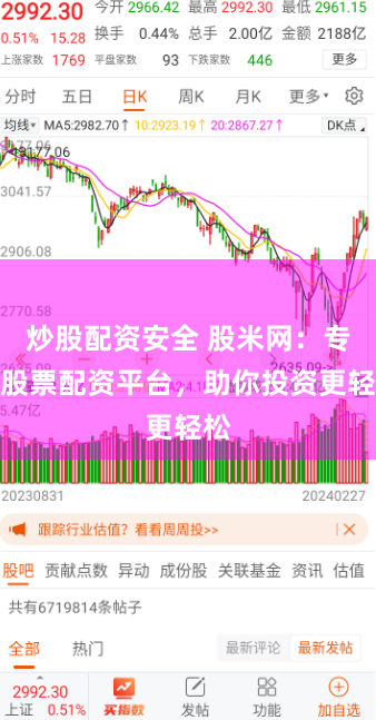 炒股配资安全 股米网：专业股票配资平台，助你投资更轻松