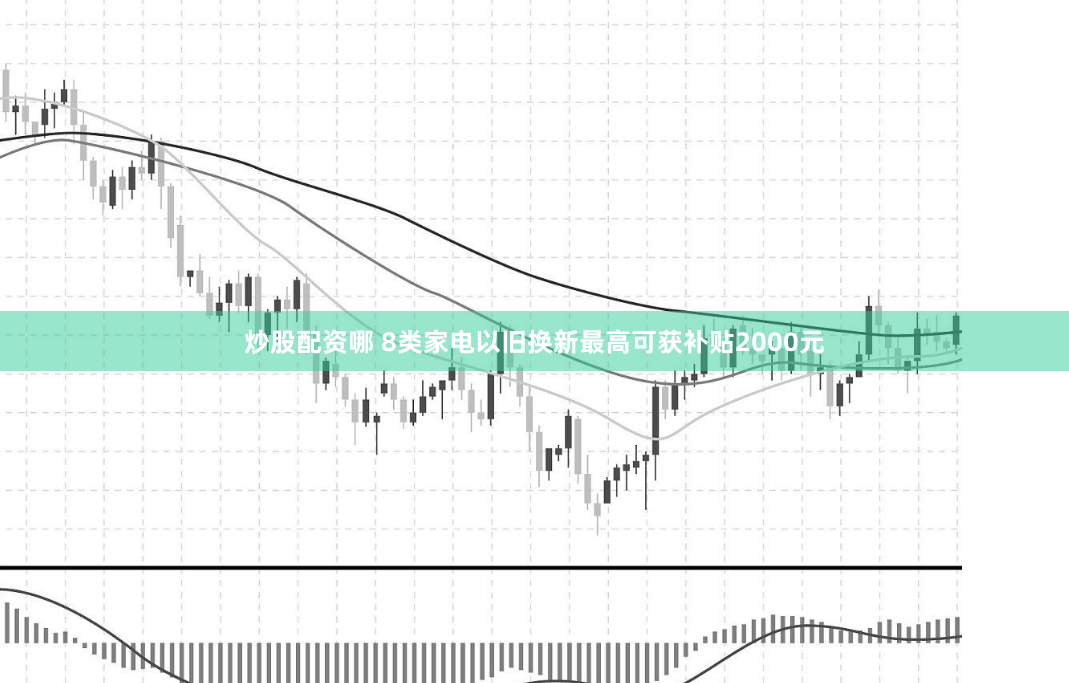 炒股配资哪 8类家电以旧换新最高可获补贴2000元