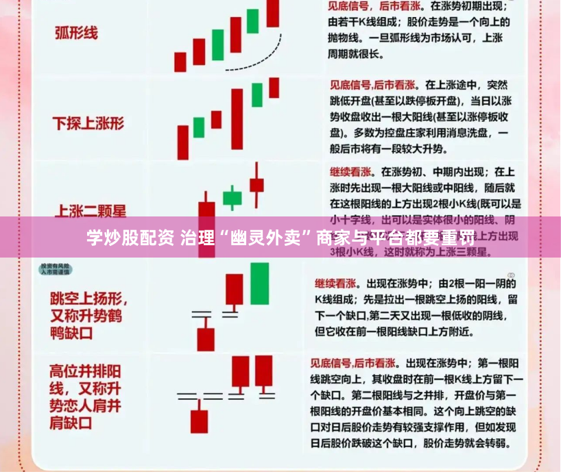 学炒股配资 治理“幽灵外卖”商家与平台都要重罚