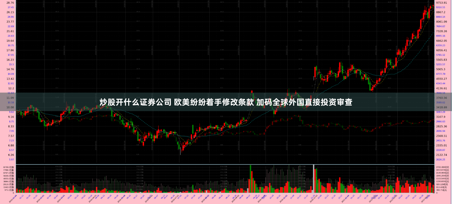炒股开什么证券公司 欧美纷纷着手修改条款 加码全球外国直接投资审查