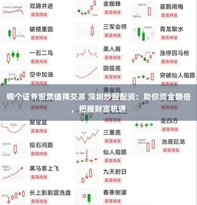 哪个证券股票值得交易 深圳炒股配资：助你资金翻倍，把握财富机遇