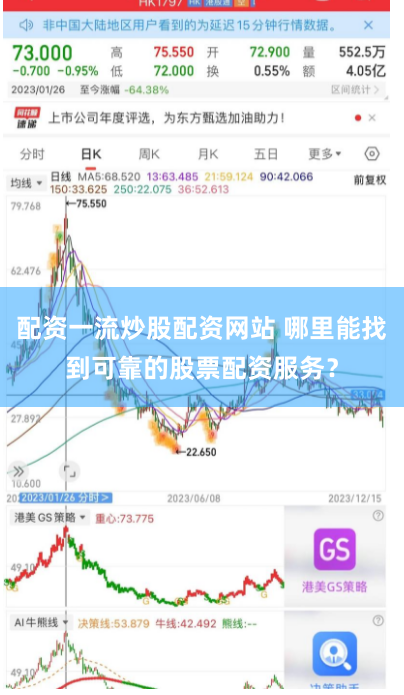 配资一流炒股配资网站 哪里能找到可靠的股票配资服务？