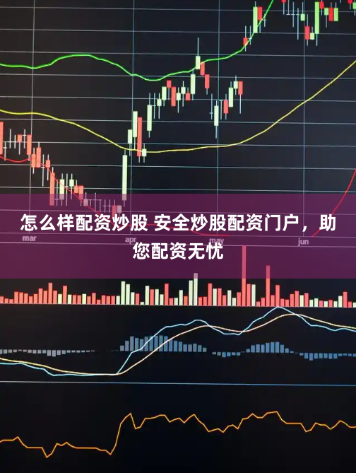 怎么样配资炒股 安全炒股配资门户，助您配资无忧
