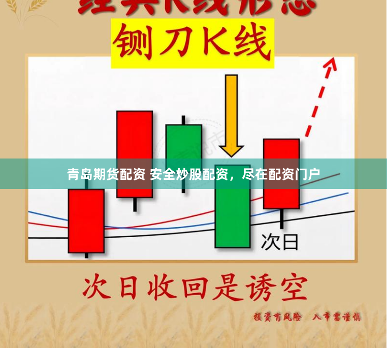 青岛期货配资 安全炒股配资，尽在配资门户