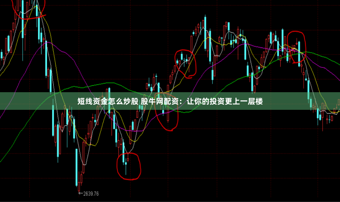 短线资金怎么炒股 股牛网配资：让你的投资更上一层楼