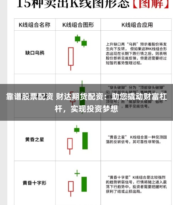 靠谱股票配资 财达期货配资:助您撬动财富杠杆,实现投资梦想