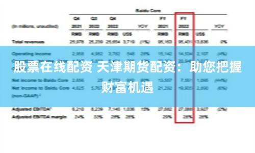 股票在线配资 天津期货配资：助您把握财富机遇