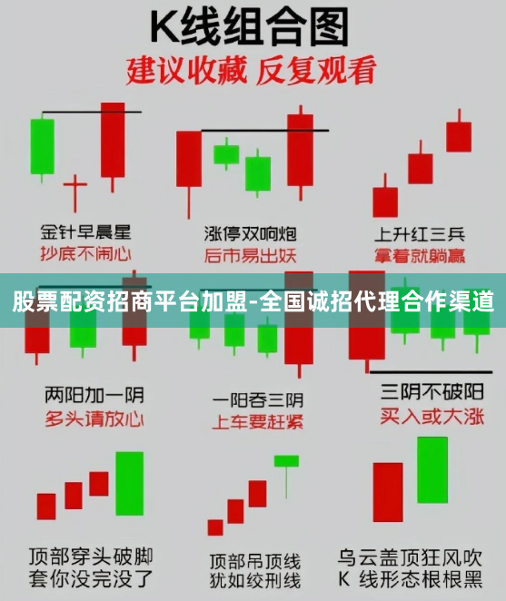 股票配资招商平台加盟-全国诚招代理合作渠道