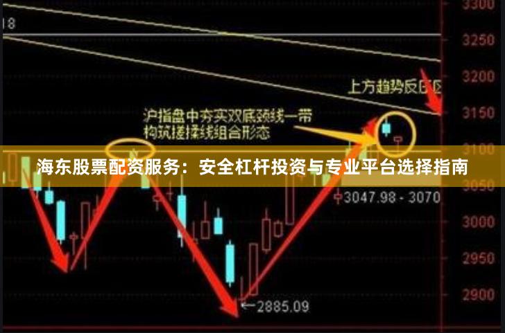 海东股票配资服务：安全杠杆投资与专业平台选择指南