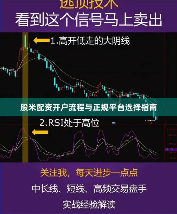 股米配资开户流程与正规平台选择指南