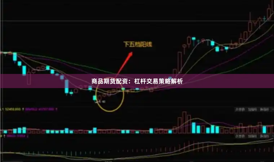 商品期货配资：杠杆交易策略解析