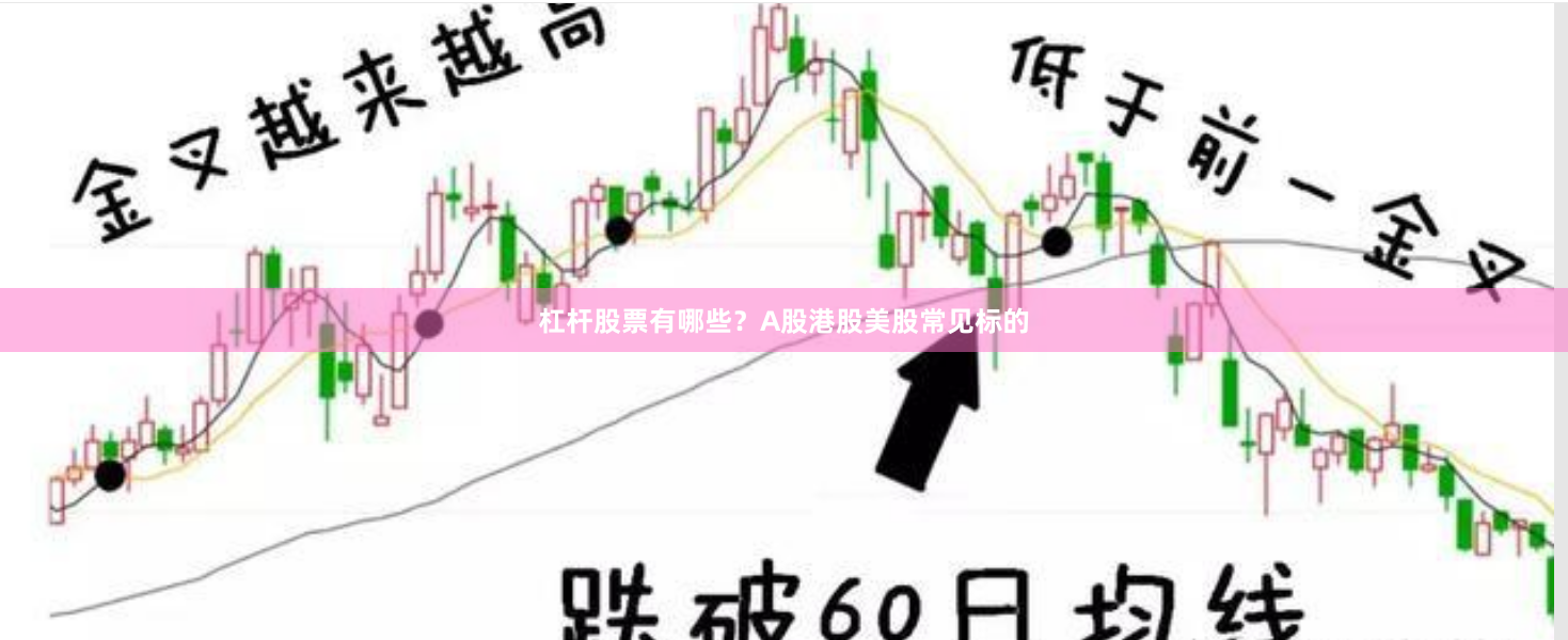 杠杆股票有哪些？A股港股美股常见标的